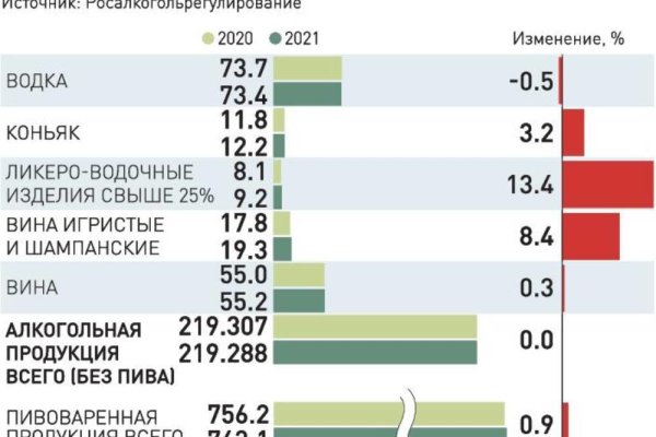 Кракен маркетплейс тор